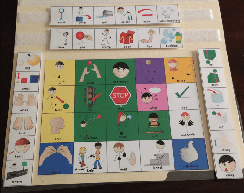 Laminated folder with laminated squares representing various things a person might like to communicate.